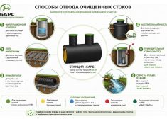 Барс Ультра 17