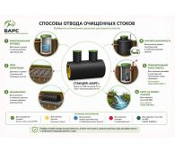 Барс Эко 5 - фото 5